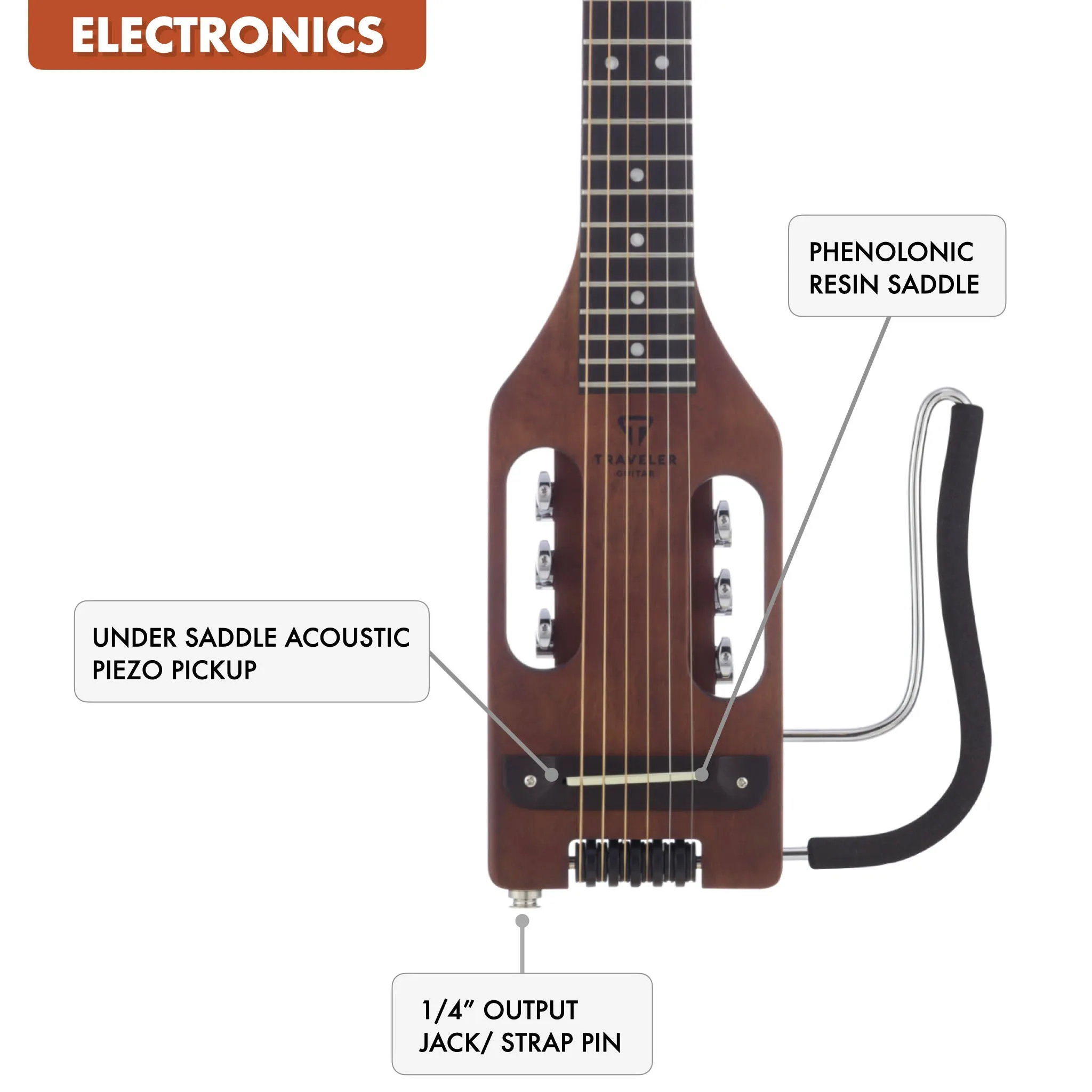 Ultra-Light Acoustic