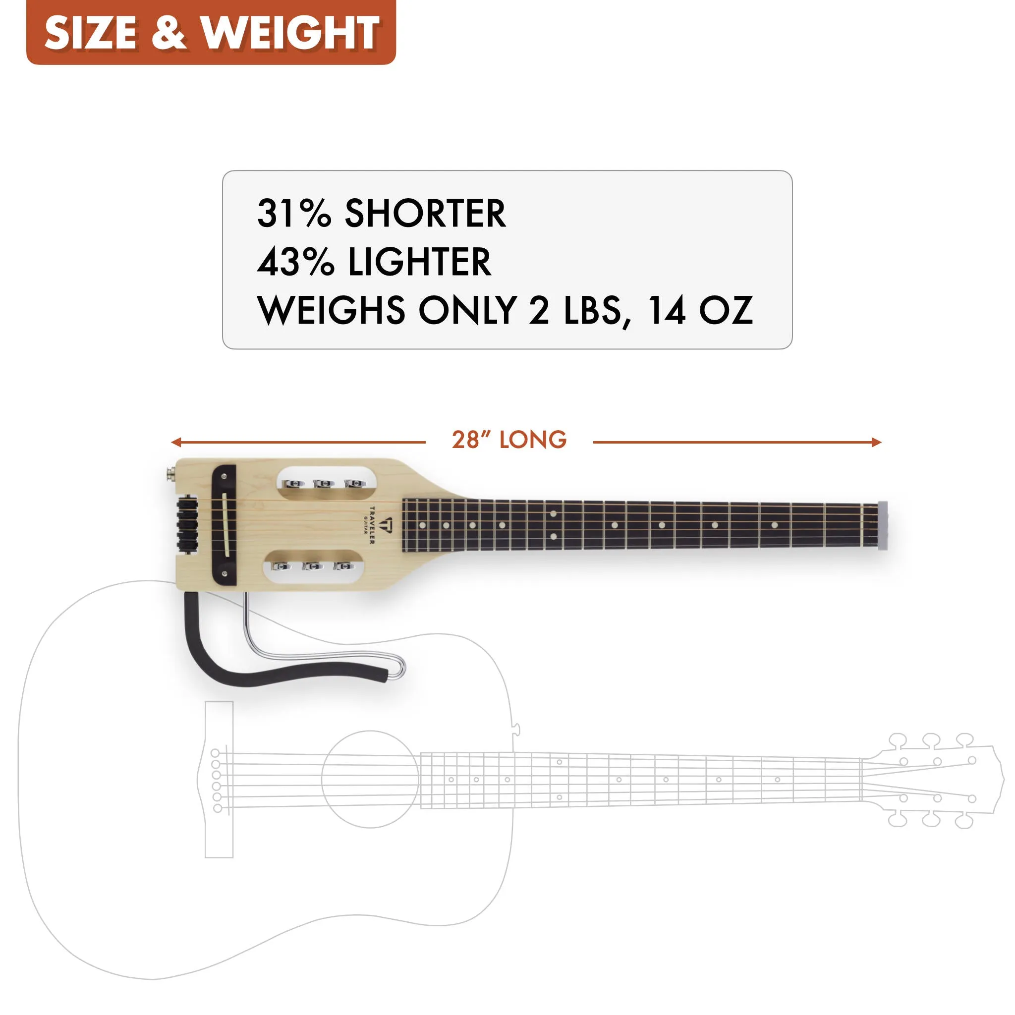 Ultra-Light Acoustic