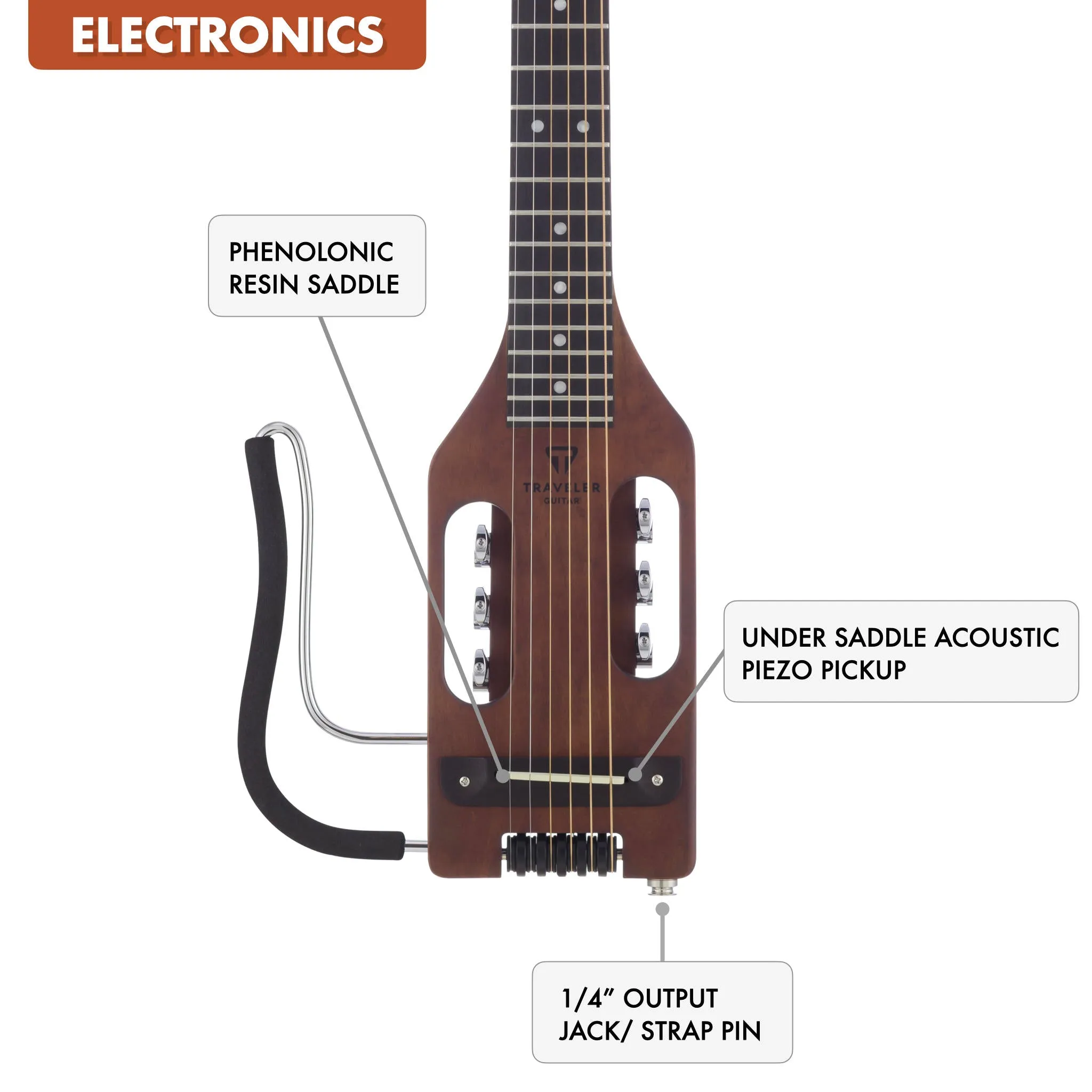 Ultra-Light Acoustic