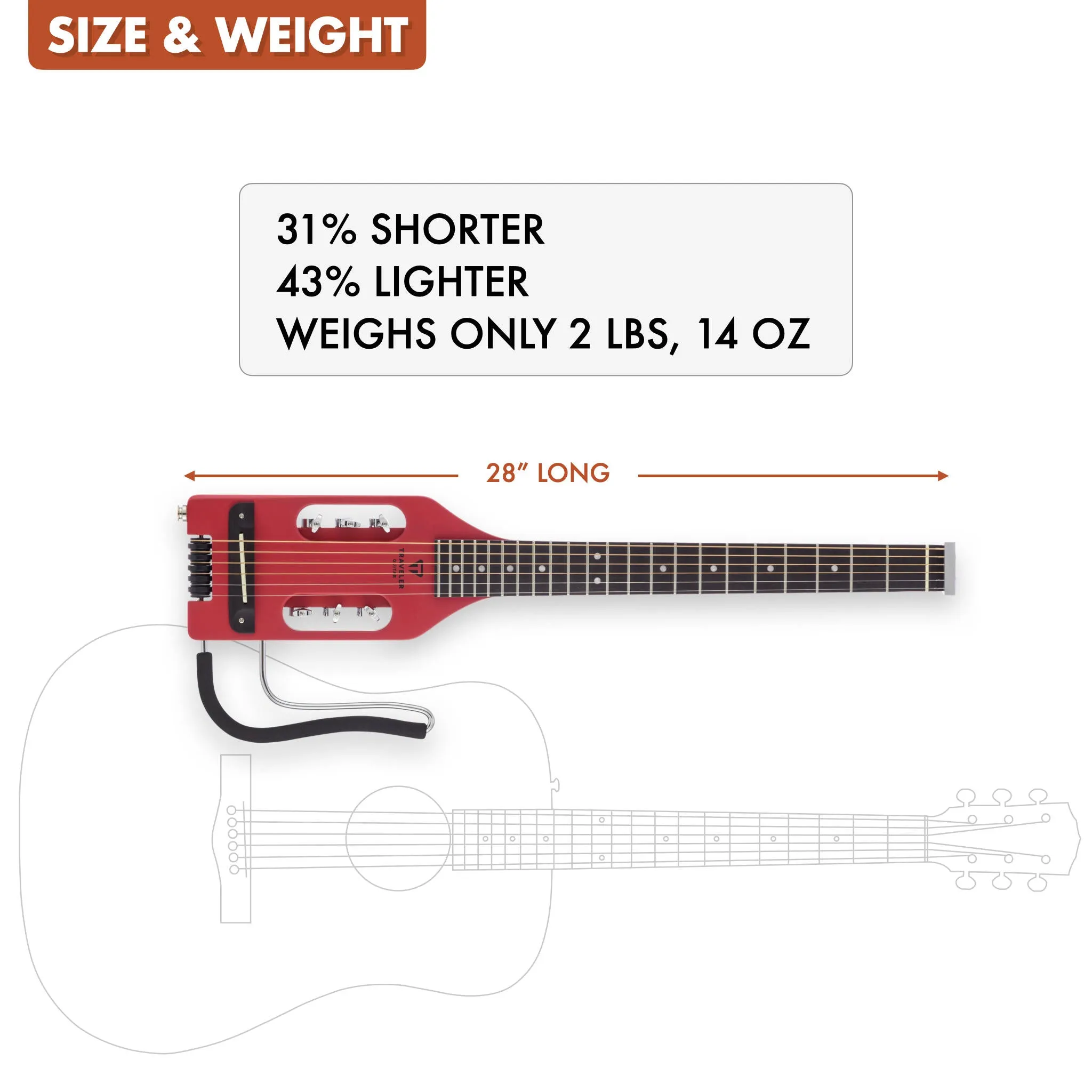 Ultra-Light Acoustic