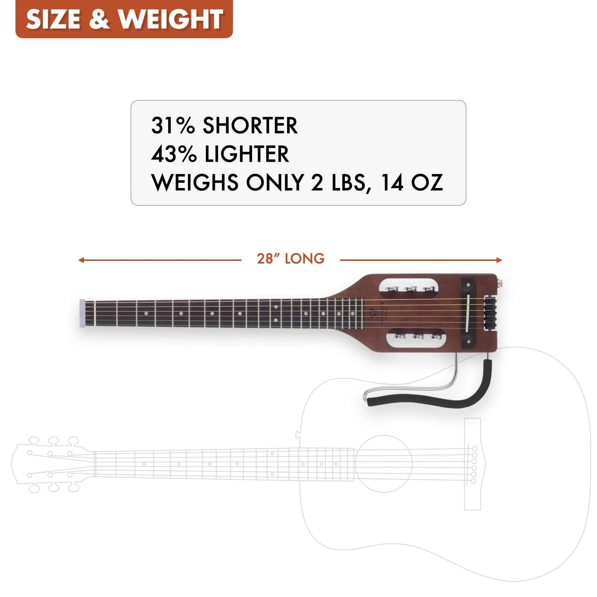 Ultra-Light Acoustic