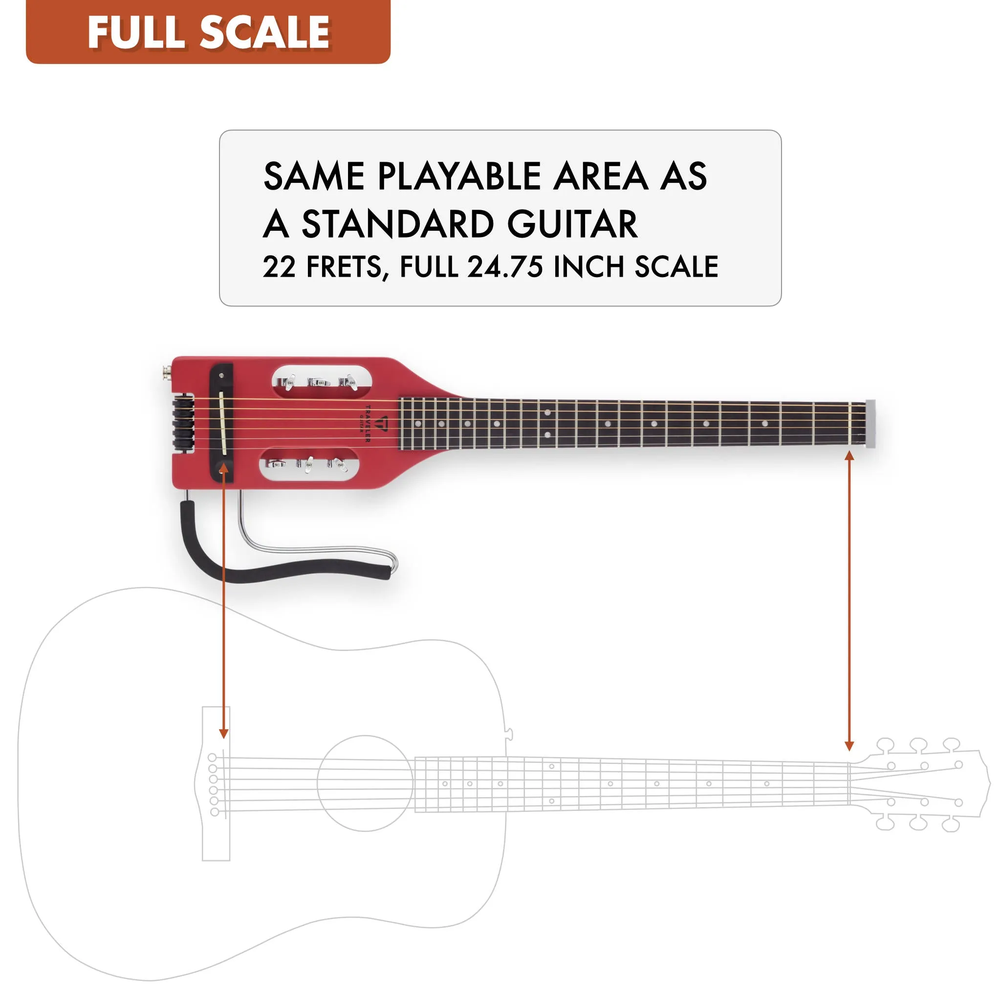 Ultra-Light Acoustic