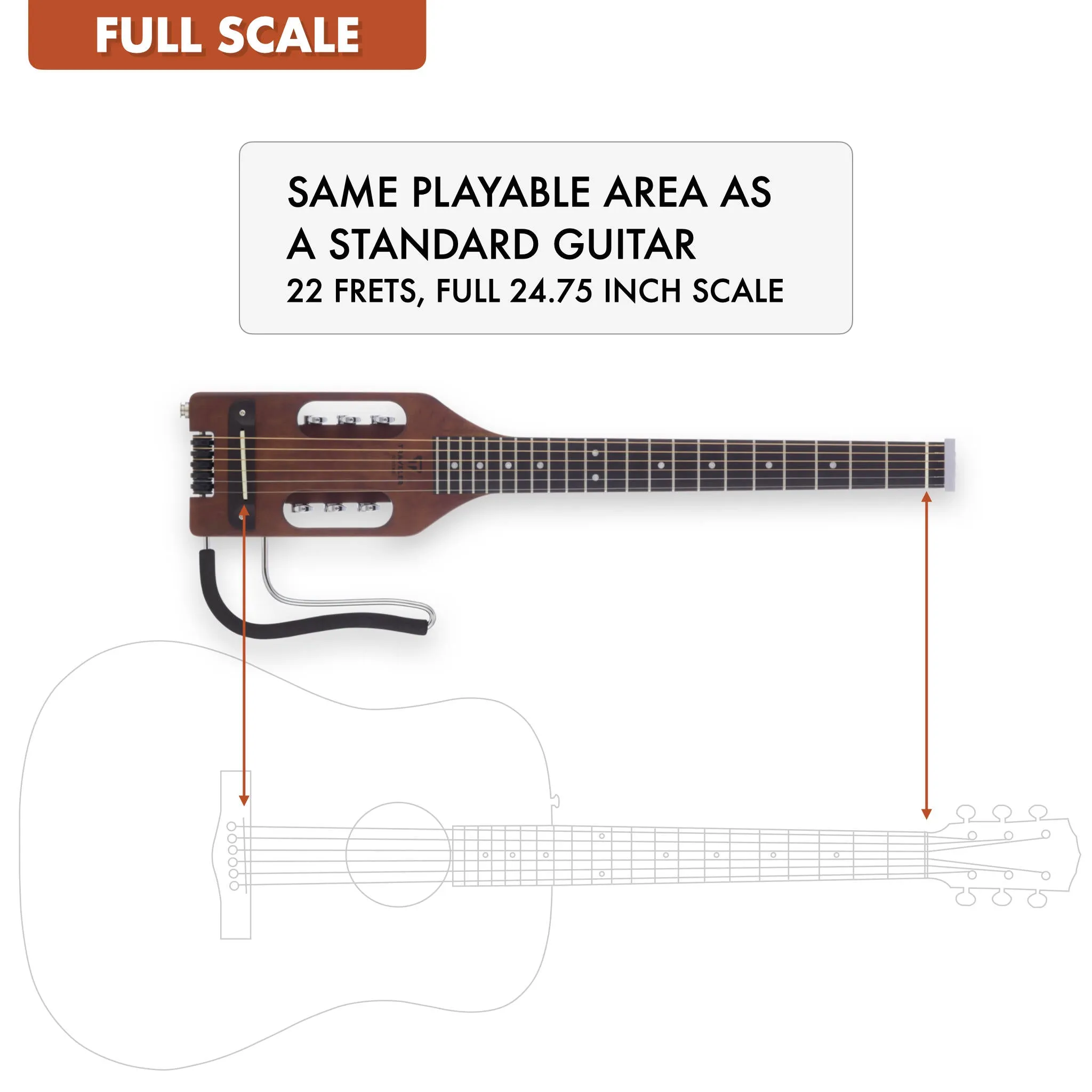 Ultra-Light Acoustic