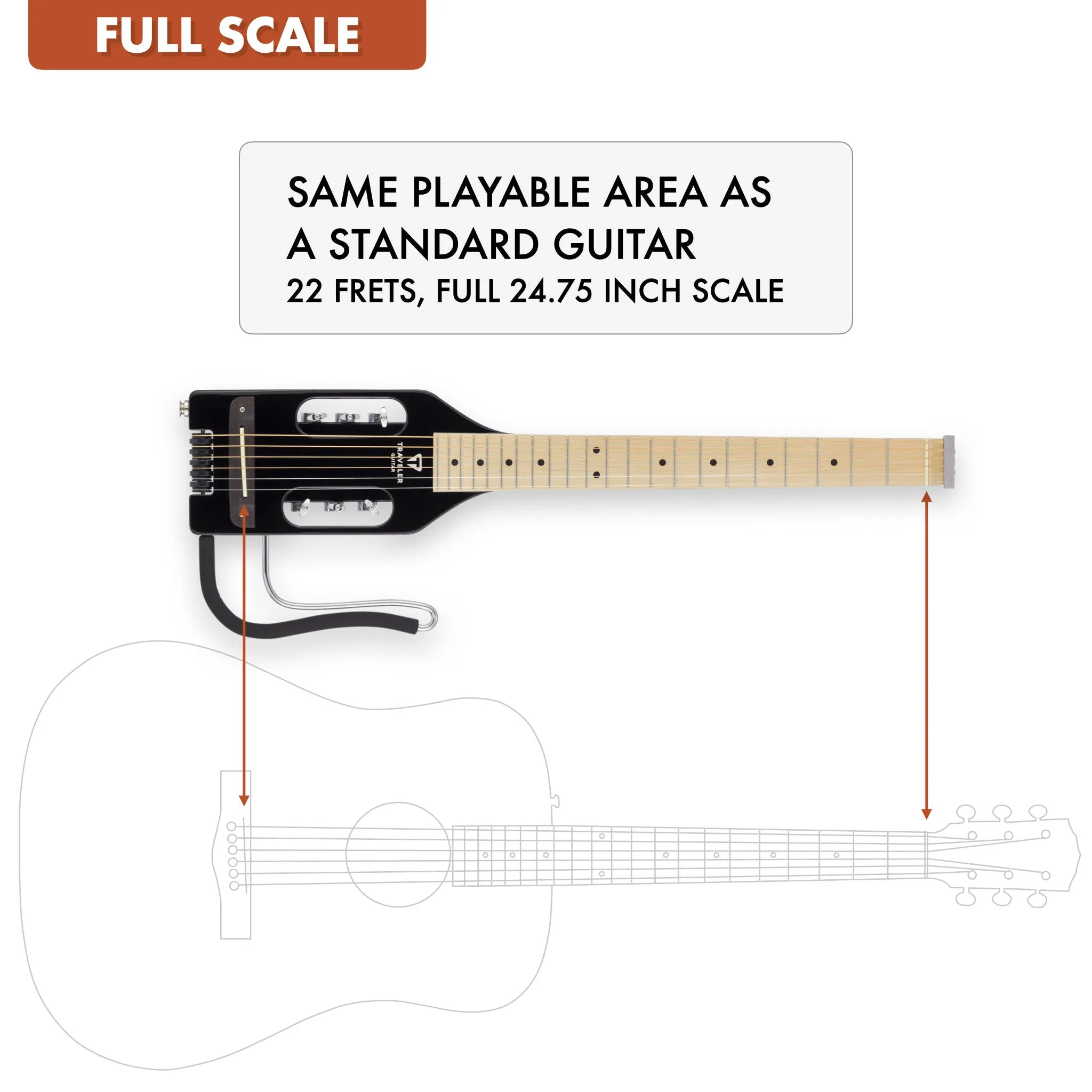 Ultra-Light Acoustic