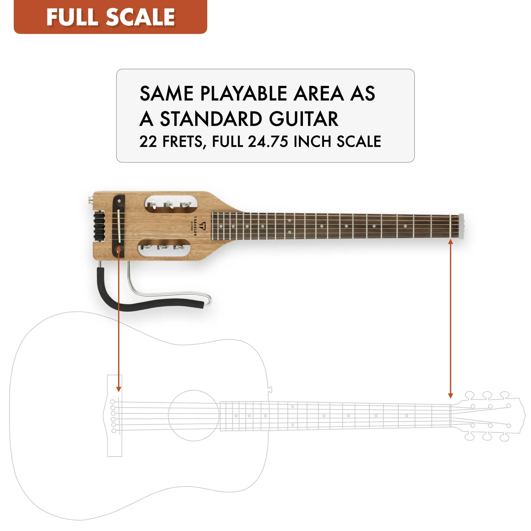Ultra-Light Acoustic