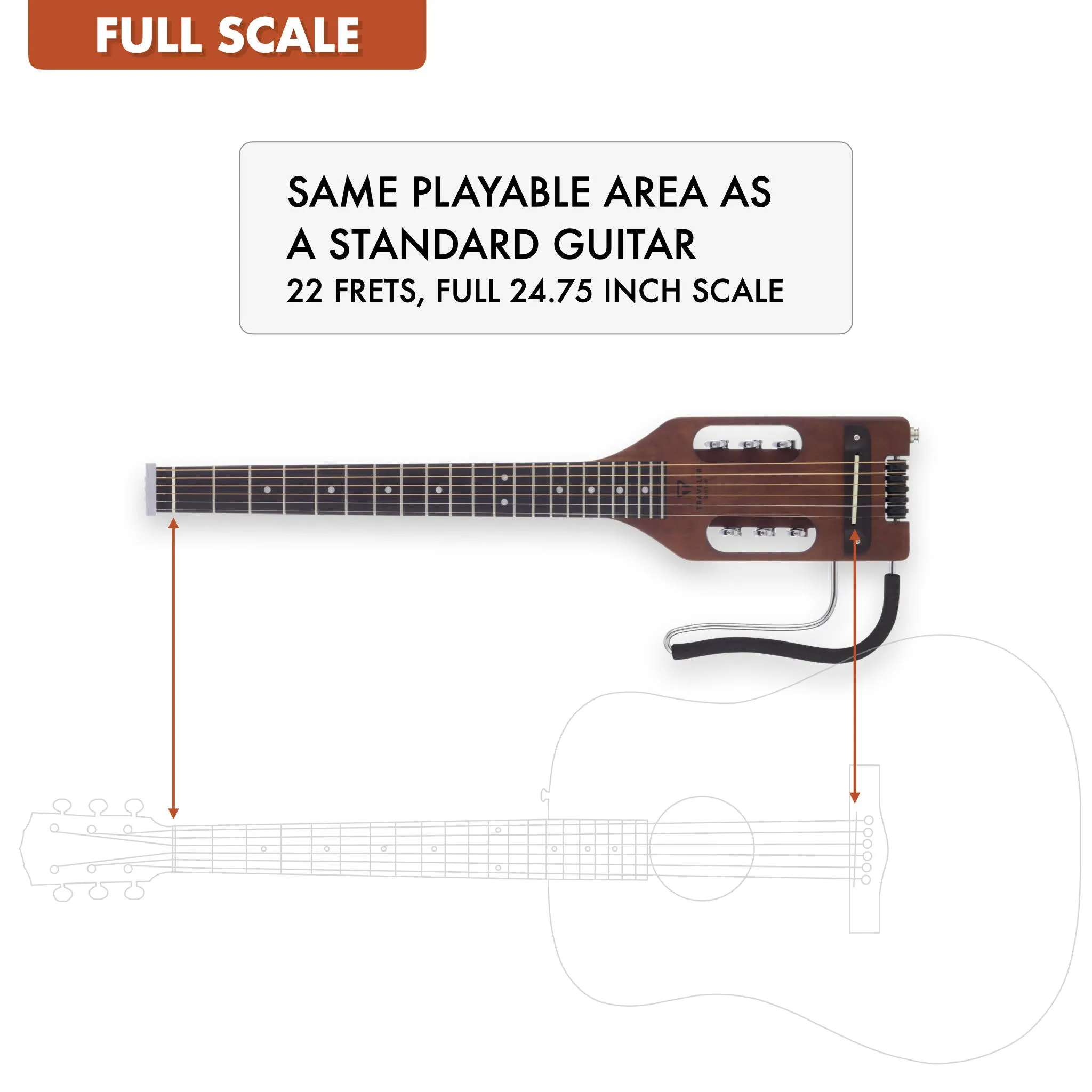 Ultra-Light Acoustic