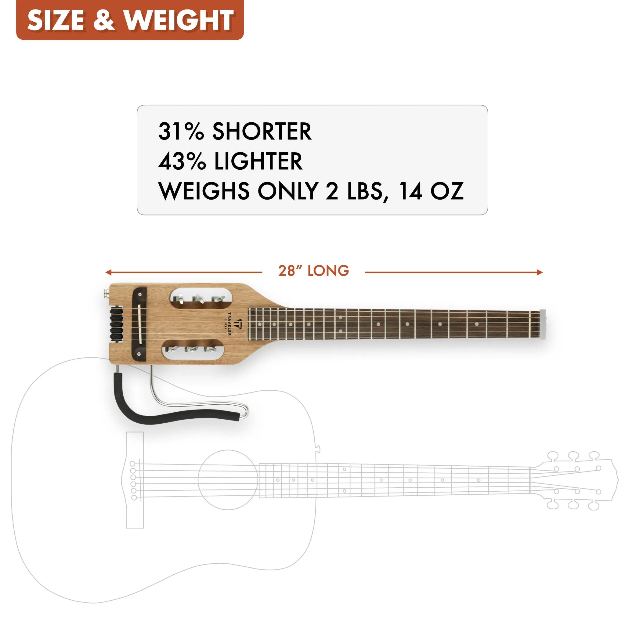 Ultra-Light Acoustic
