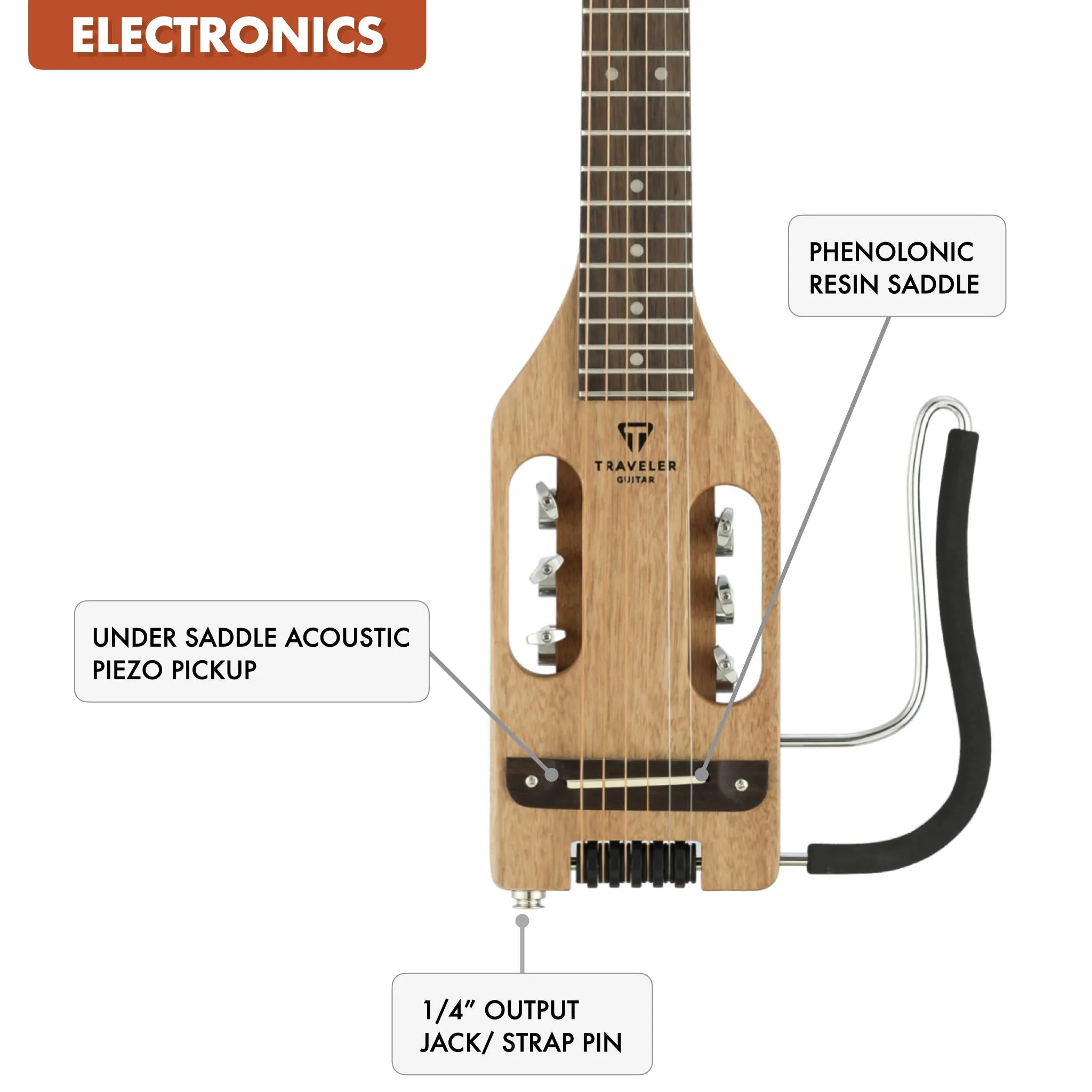 Ultra-Light Acoustic