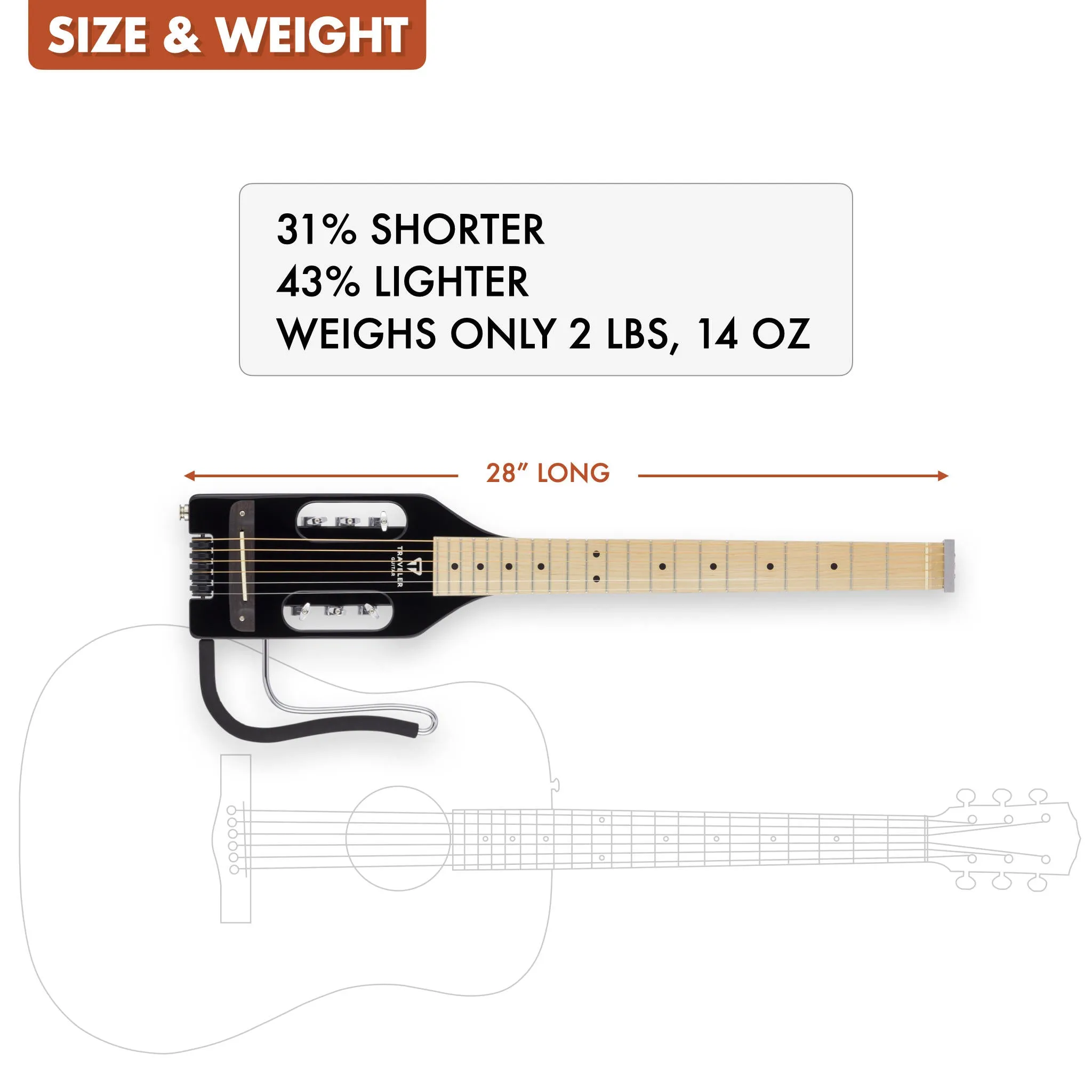 Ultra-Light Acoustic