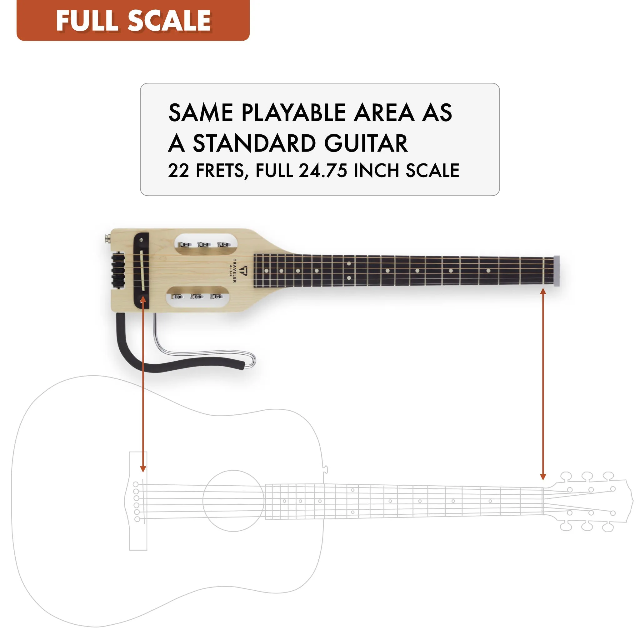 Ultra-Light Acoustic